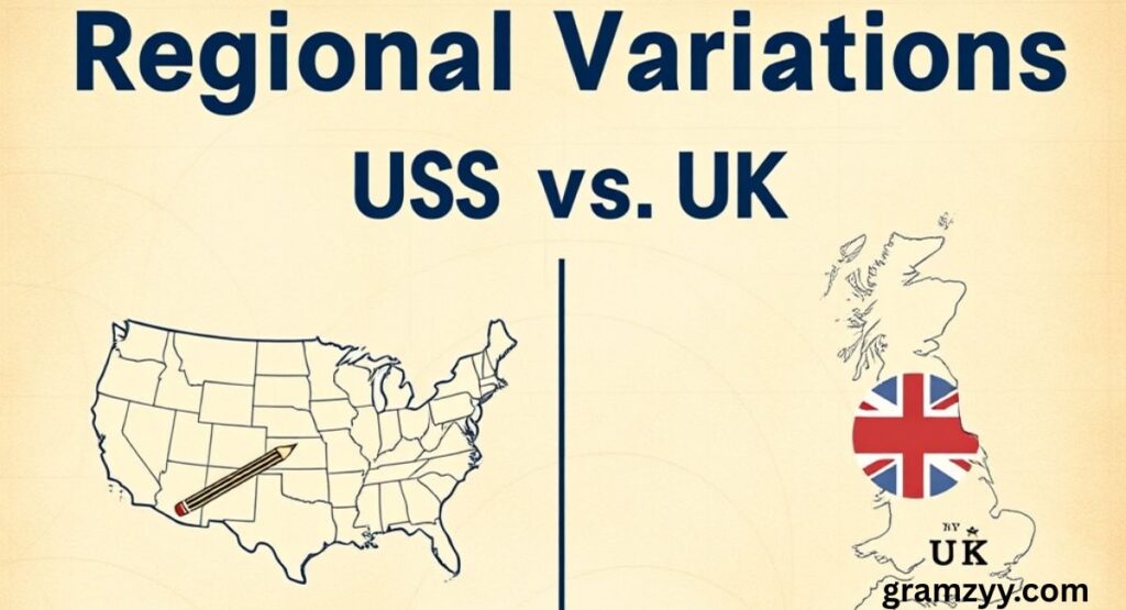 Input vs Imput — Which Is Correct?