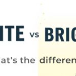 Brite vs Bright: What’s the Difference? 