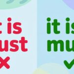 It Is Must vs It Is a Must: Which Form Is Correct?