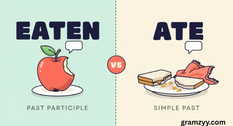 Eaten vs Ate