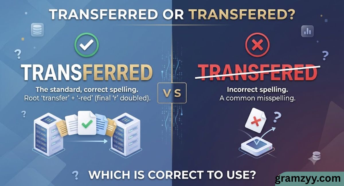 Transferred or Transfered: Which is Correct to Use (Updated 2026)
