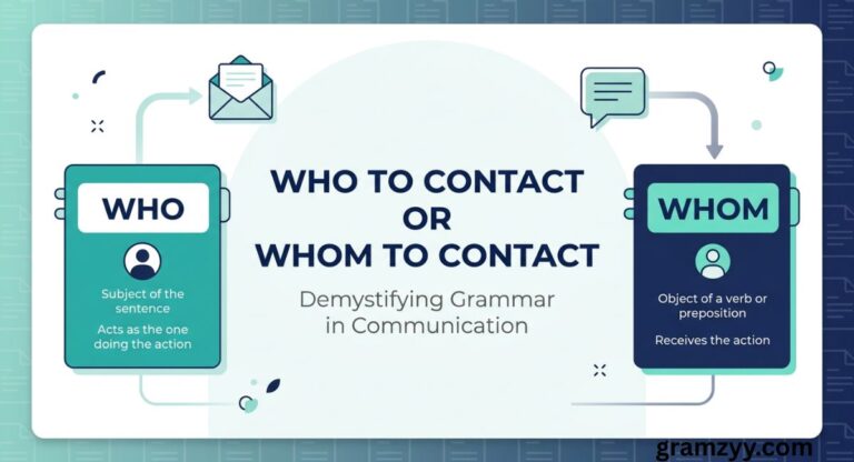 Who to Contact or Whom to Contact