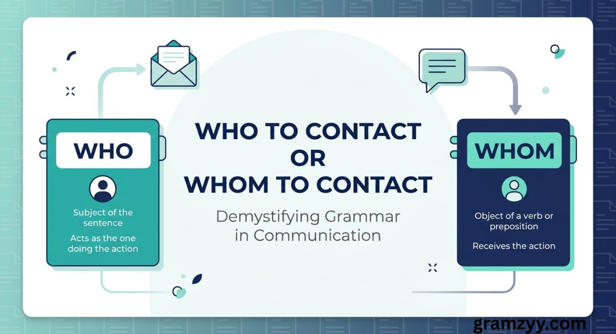 Who to Contact or Whom to Contact